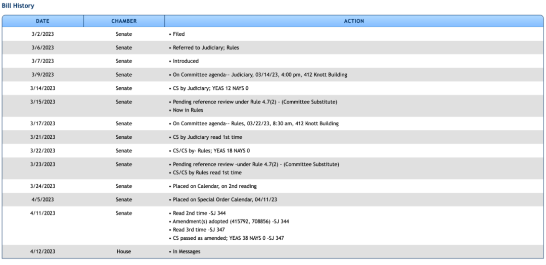 美国这州参议院禁中国人买房法案获全票通过
